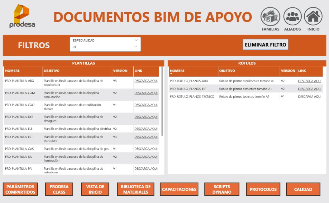 BIM support documents screen with templates, title blocks, protocols, and scripts