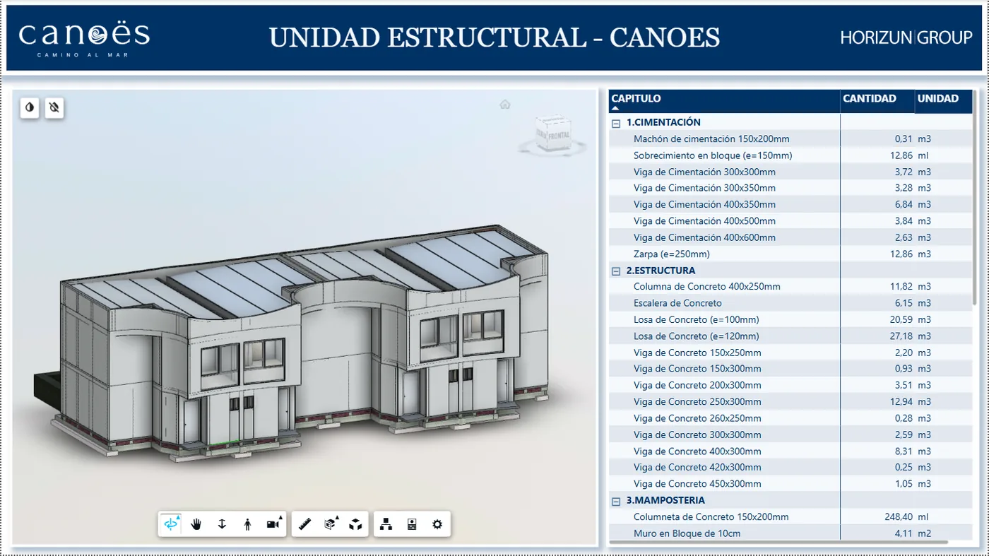 BIM model view for residential development support
